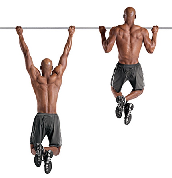 Be able to do 20 pullups - Bucket List Ideas